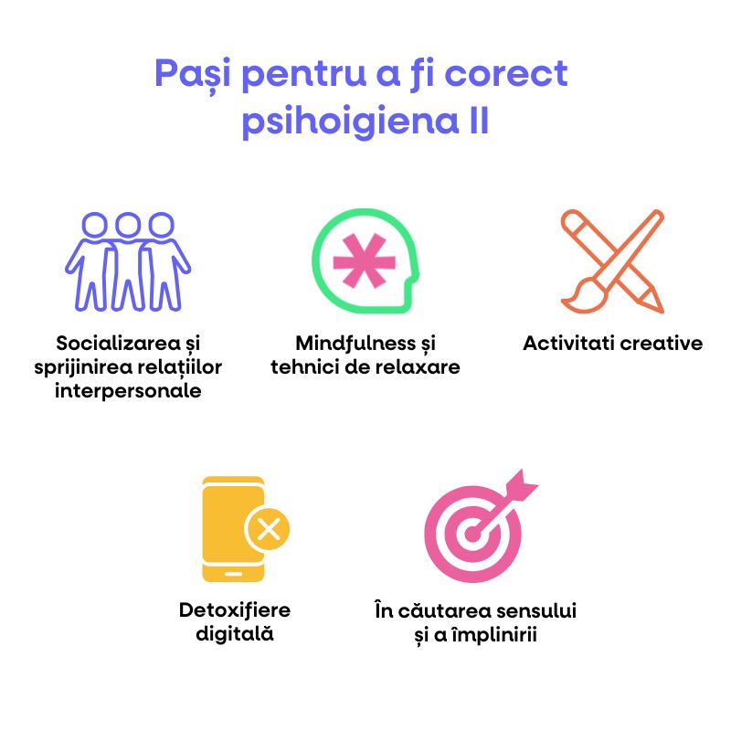 Kroky ke správné psychohygieně II